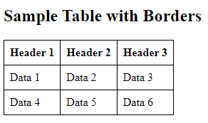 HTML Table Borders